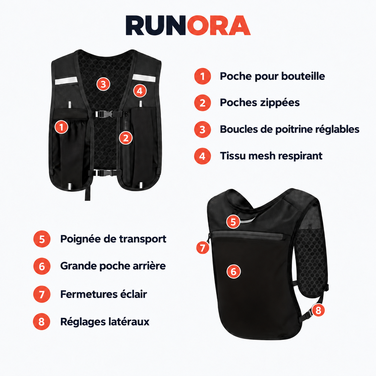 Caractéristiques du gilet de running noir RUNORA, vues avant et arrière